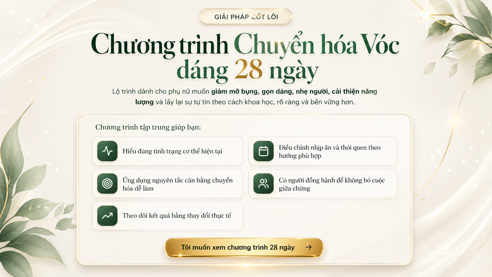 Chương trình Chuyển hóa Vóc dáng 28 ngày